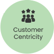 Customer Centricity
